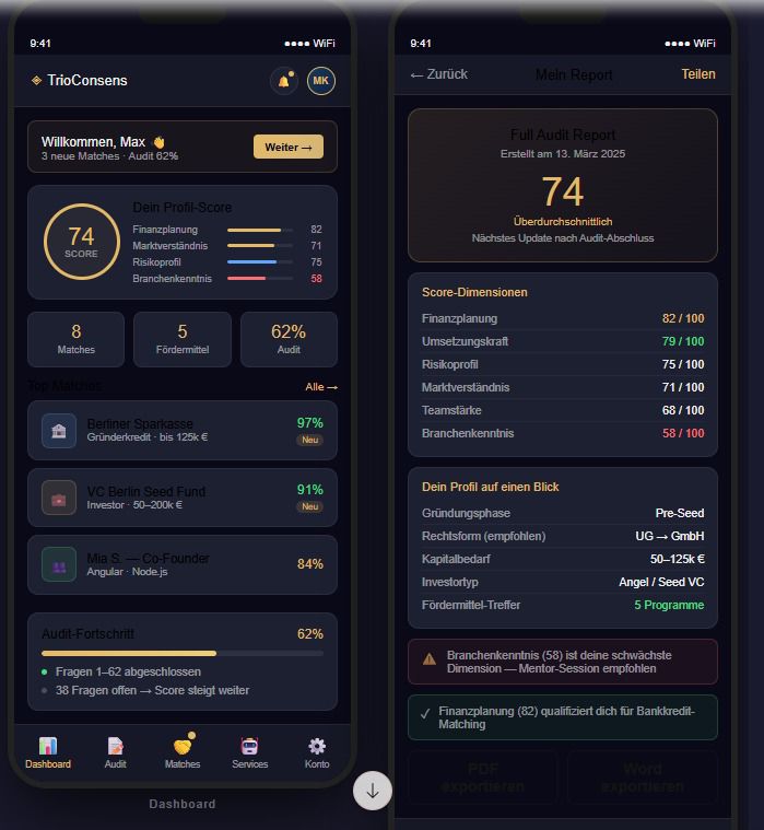 TrioConsens Dashboard auf dem Handy